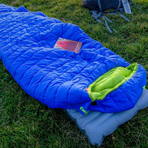 How to Choose a Sleeping Bag for Your Next Trip?
