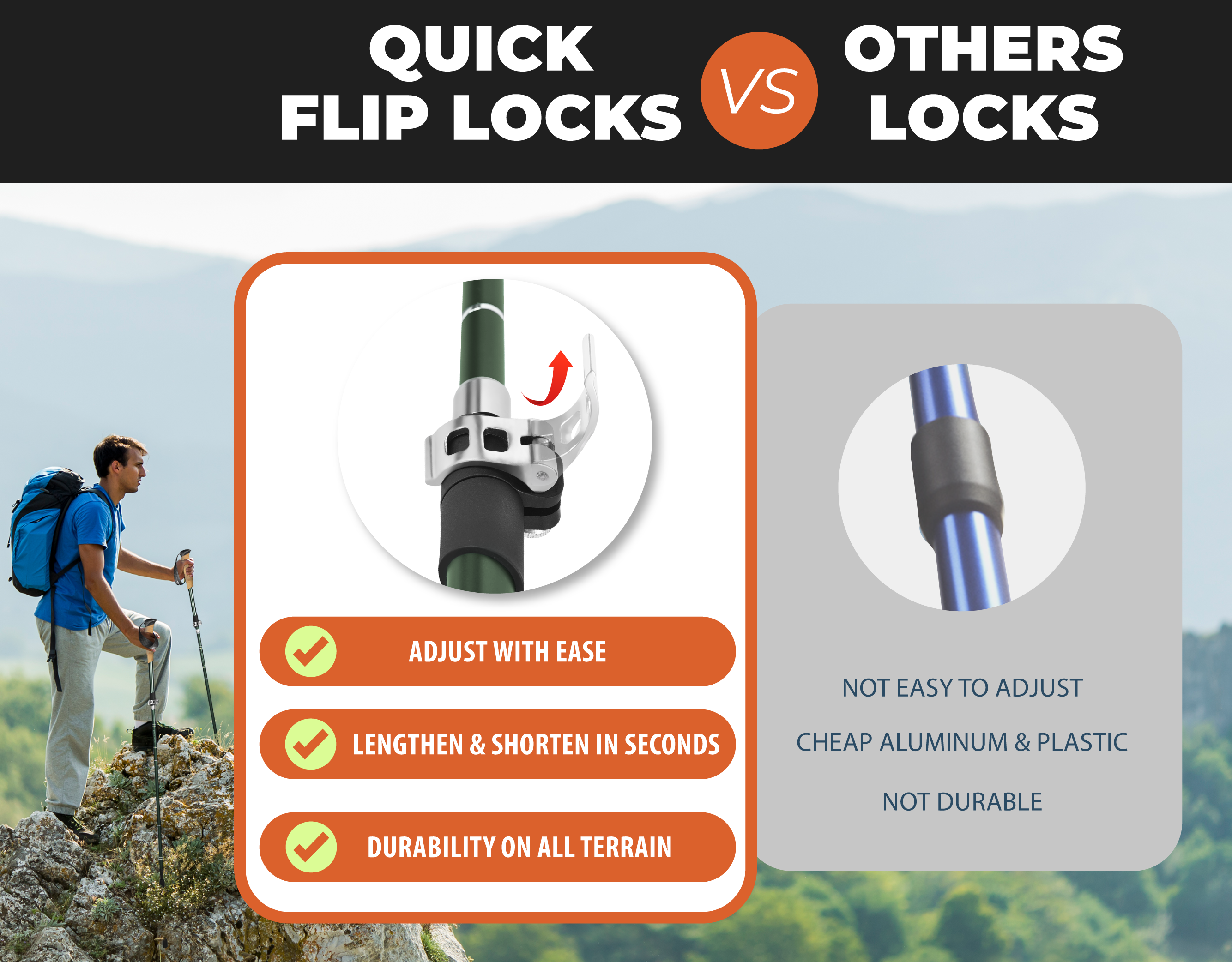 Novagoodes TREK-Z SE SET : FOLDABLE TREKKING HIKING POLE 2PCS (US)