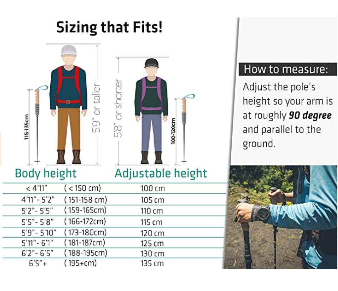 Novagoodes TREK-Z 2.0 Foldable Trekking Poles with EVA-Foam Handle (2pc/Set) (US)