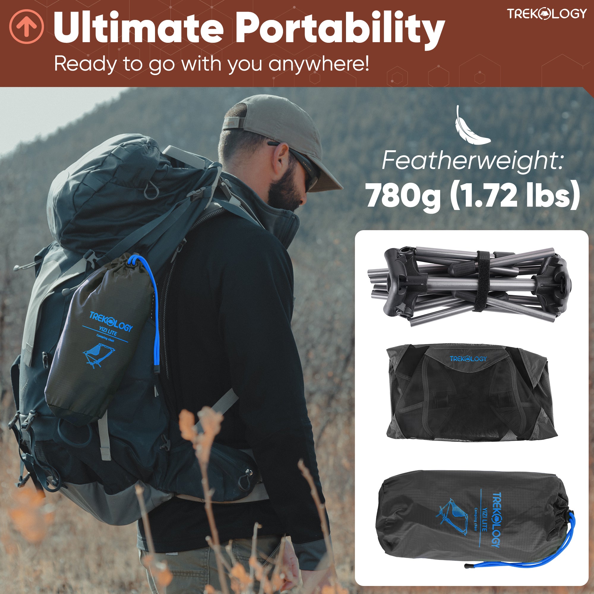 Novagoodes YIZI-LITE : Lightweight Camping Chair (BLUE) (US)