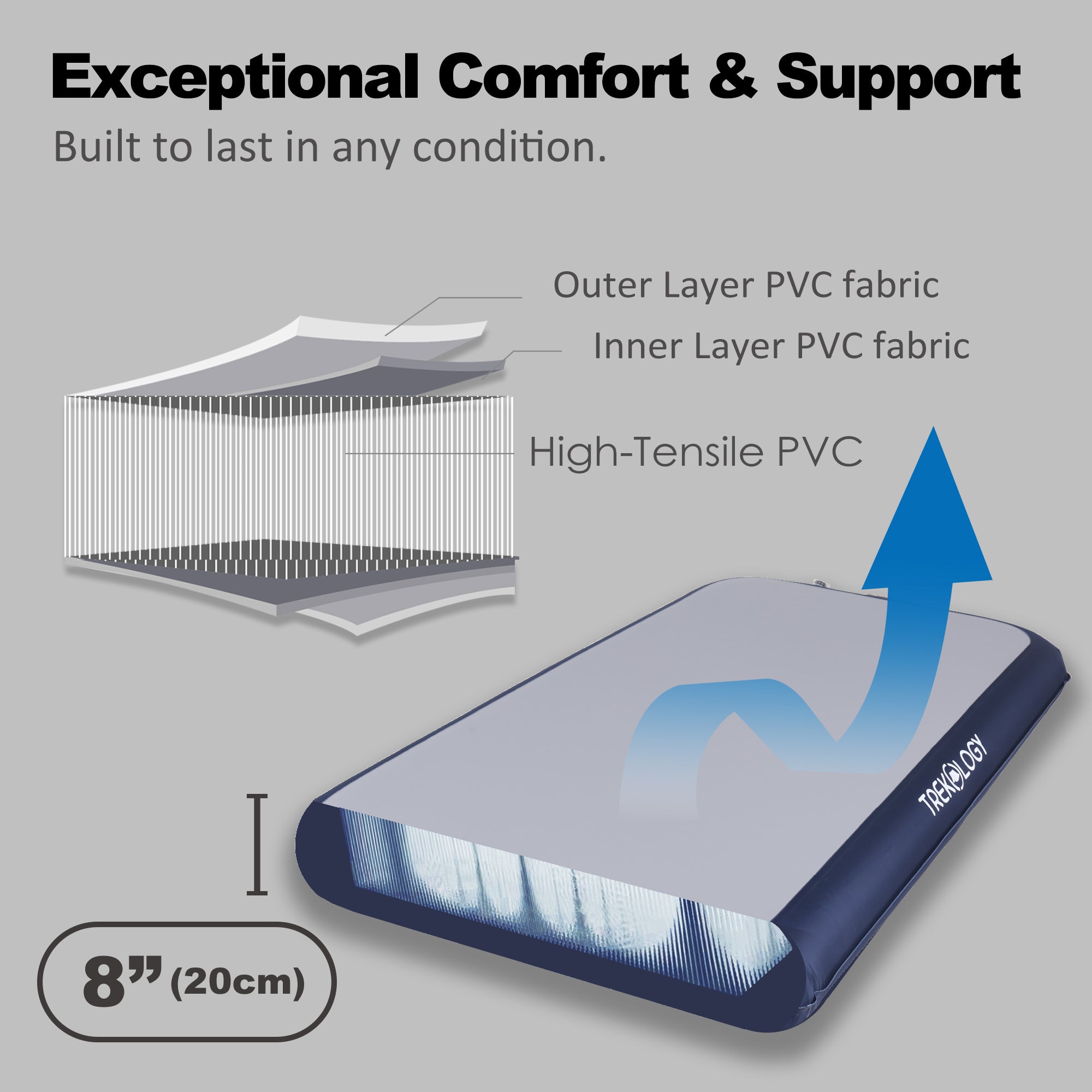 Novagoodes Quick-Inflating Portable Air Mattress with DC Pump for Camping (US)
