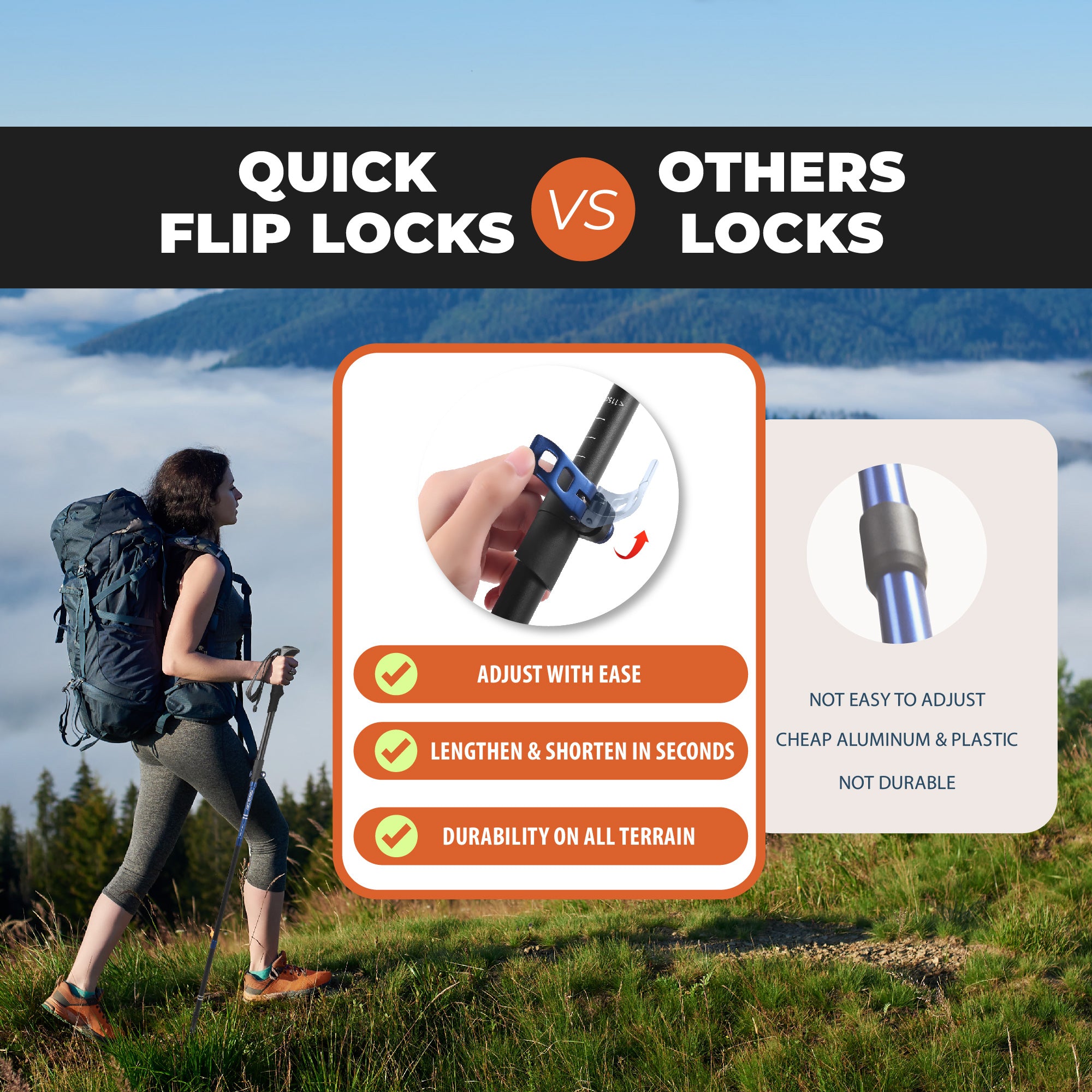 Novagoodes TREKZ Cork SE Foldable Trekking Poles with Cork Handle (2 Pole Package) (US)