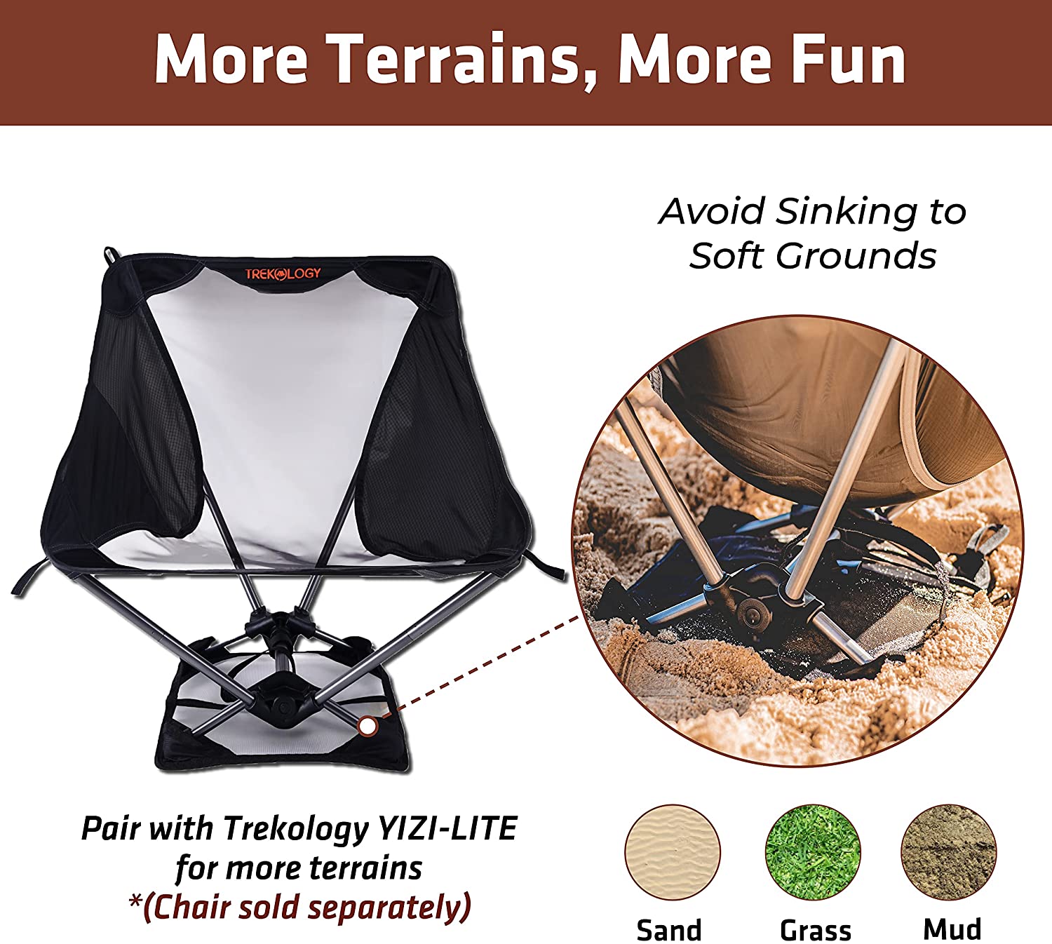 Novagoodes YIZI-LITE Sand Cover :  Beach Mat and Ground Sheet for Camping Chairs (US)