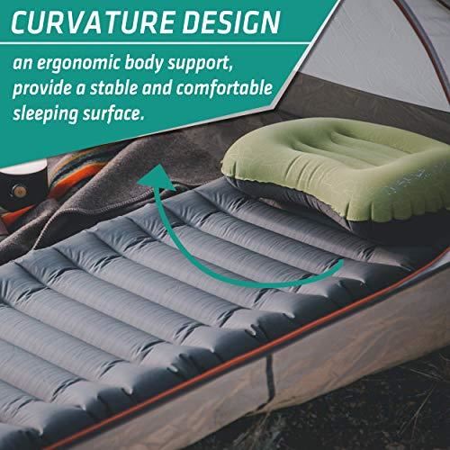 Novagoodes UL80 Inflatable Sleeping Pad for Camping (US)