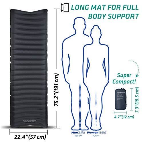 Novagoodes UL80 Inflatable Sleeping Pad for Camping (US)