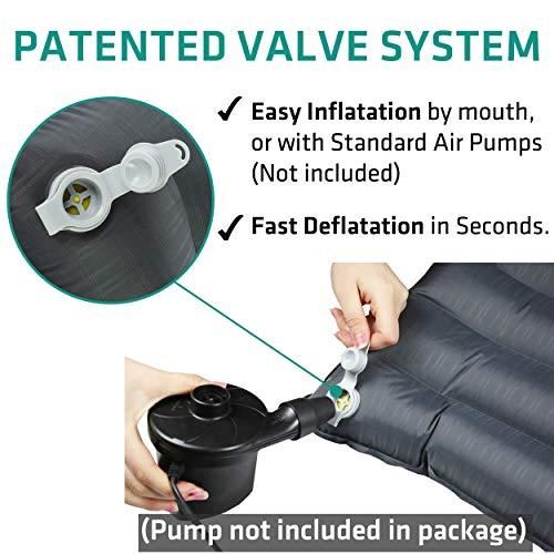 Novagoodes UL80 Inflatable Sleeping Pad for Camping (US)