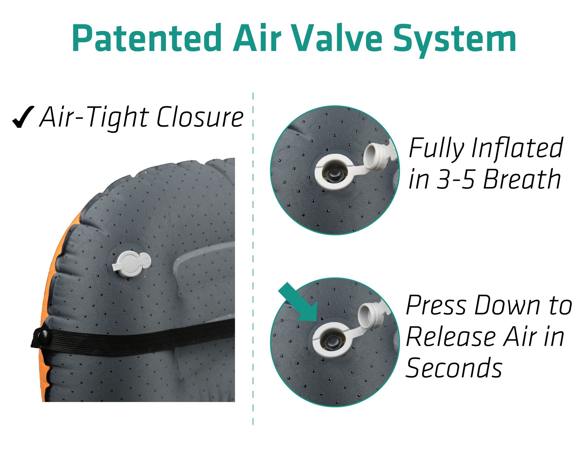 Novagoodes Aluft 2.0 Inflatable Pillow for Camping (US)