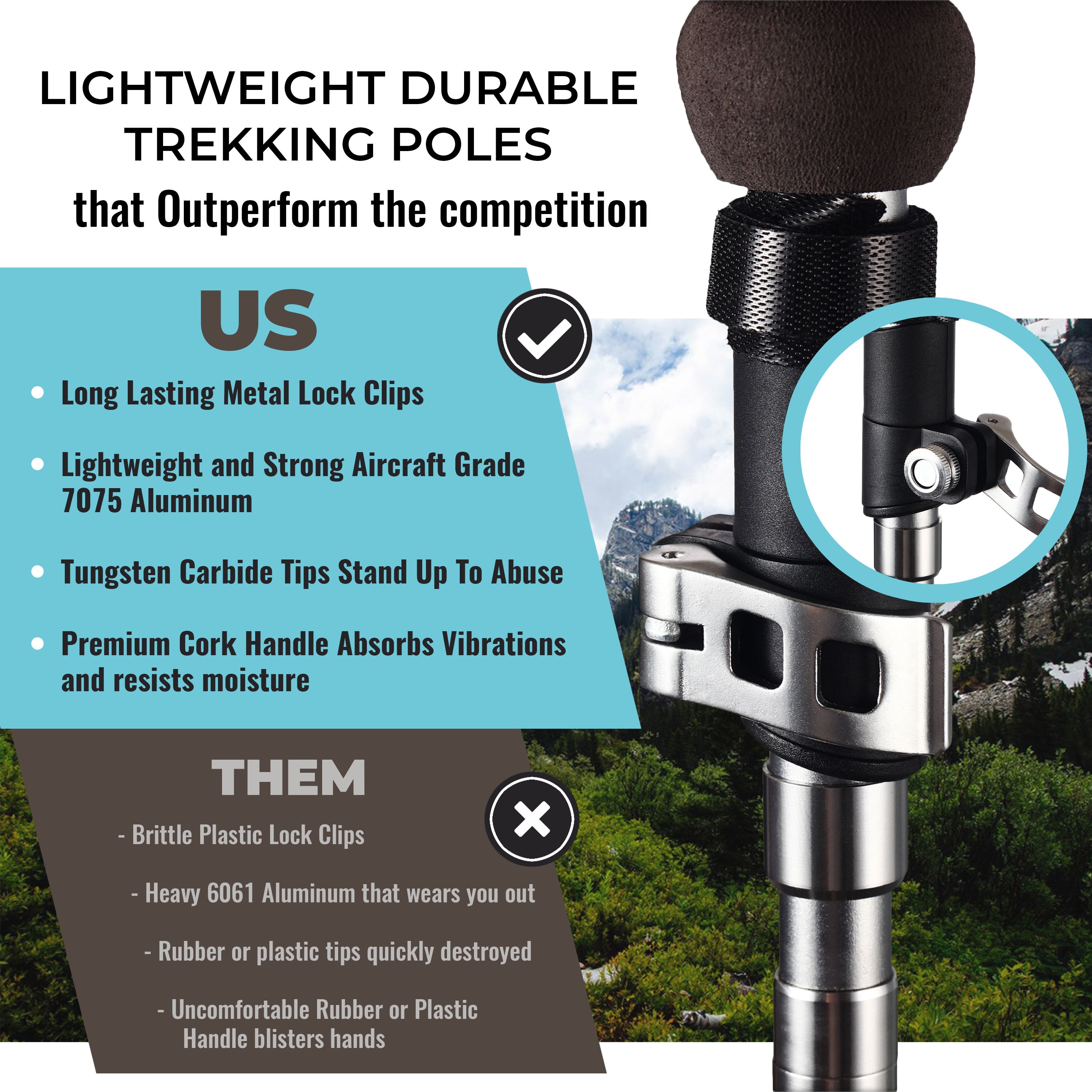 Novagoodes TREK-Z 2.0 Cork : Foldable Trekking Poles with Cork Handle (2pc/set) (US)