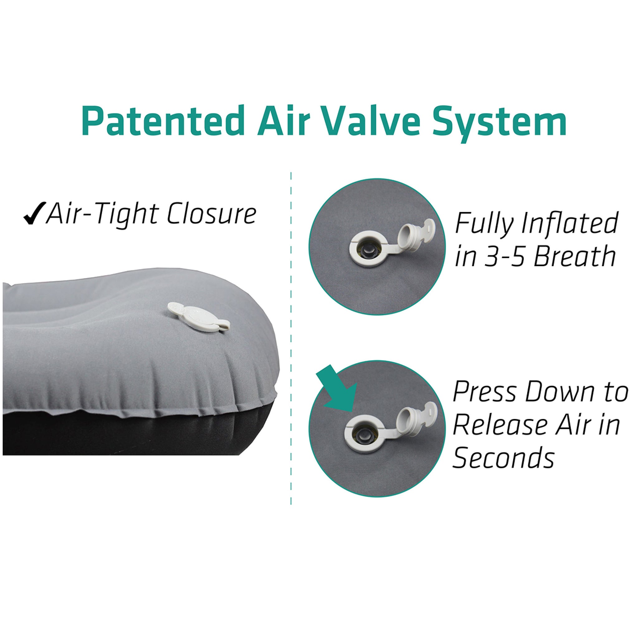 Novagoodes Aluft 1.0 : Inflatable Pillow for Camping